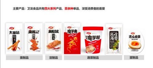 衛龍上市 乍聞驚奇,實則必然