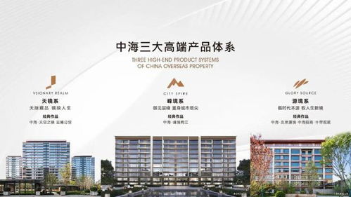 天津中海鏡映南開 2024官方網站 百科 售樓處電話 精裝交付